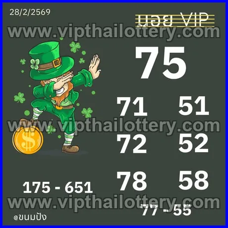 Thai Lottery Draw 100% Sure Namber 2025 16/03/2026