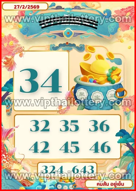 Thai Lottery 100 % Sure Number Thailand Tips 16-03-2026