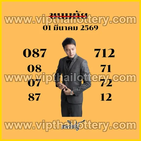 Thailand Lottery Today Thai 99.99 Win Tips 16-03-2026