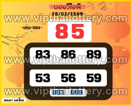 Thailand Lottery Today Thai 99.99 Win Tips 16-03-2026