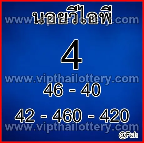 Thailand Lottery Today Thai 99.99 Win Tips 16-03-2026