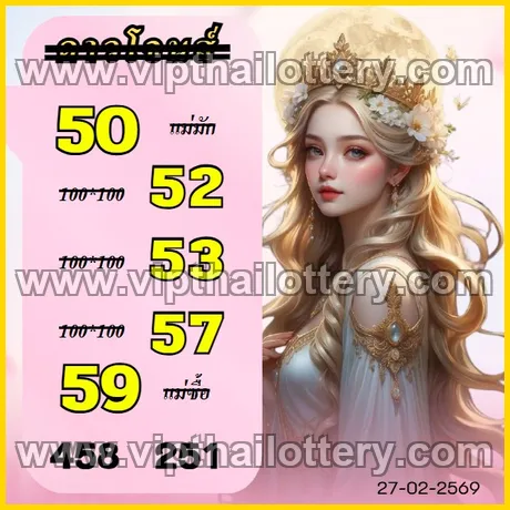 Thailand Lottery Today Thai 99.99 Win Tips 16-03-2026