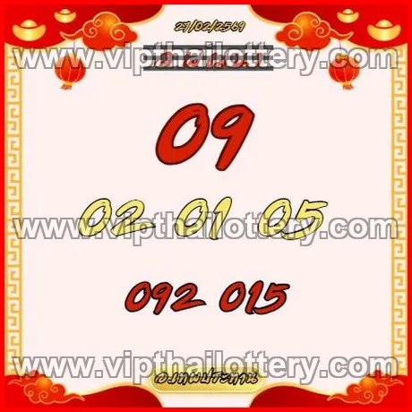 Thailand Lottery Today Thai 99.99 Win Tips 16-03-2026