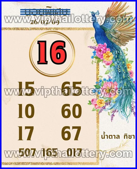 Thai Lottery 100 % Sure Number Thailand Tips 16-03-2026