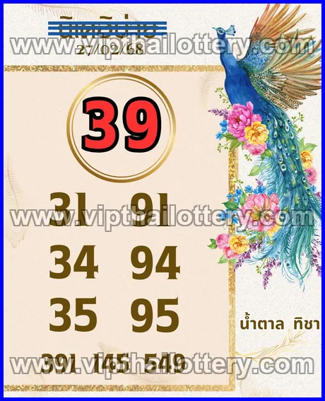 Thai Lottery 100 % Sure Number Thailand Tips 16-03-2026