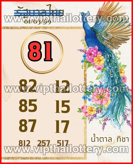 Thai Lottery 100 % Sure Number Thailand Tips 16-03-2026