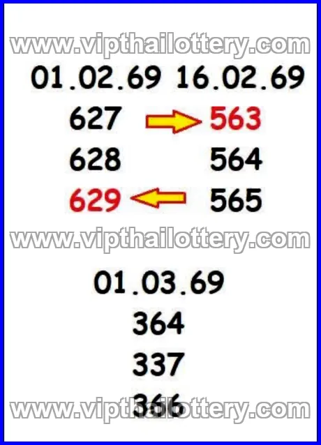 Thai Lotto Vip Total 3Up Thailand Lottery Draw 16-03-26