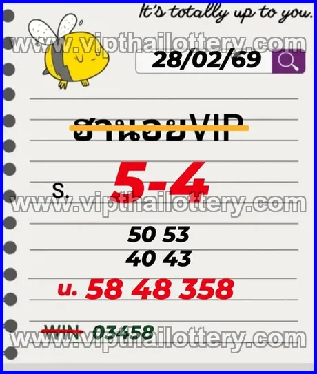 Thai Lotto Vip Total 3Up Thailand Lottery Draw 16-03-26