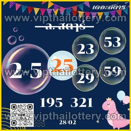 Thai Lottery Draw 100% Sure Namber 2025 16/03/2026