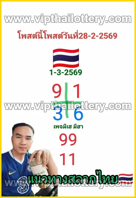 Thai Lotto Vip Total 3Up Thailand Lottery Draw 16-03-26