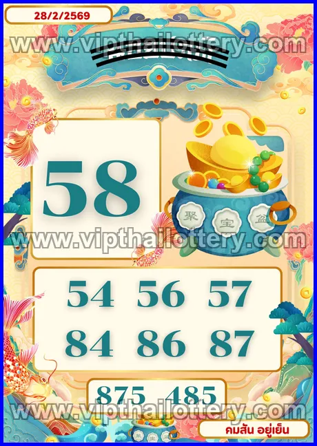 Thai Lottery 100 % Sure Number Thailand Tips 16-03-2026