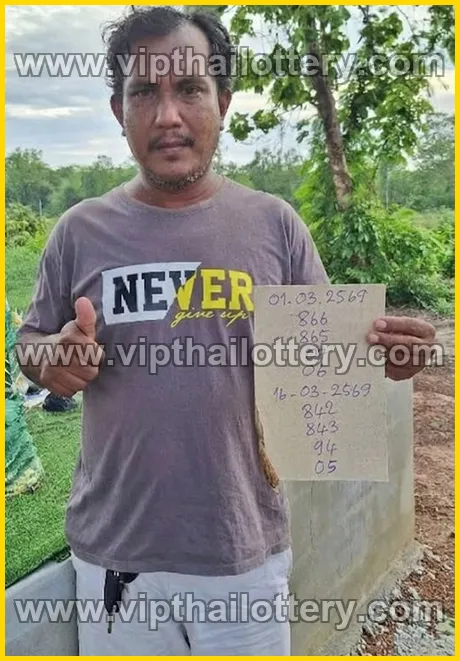 Thai Lotto Free Tips 123 Vip Total 3Up 16-03-2026