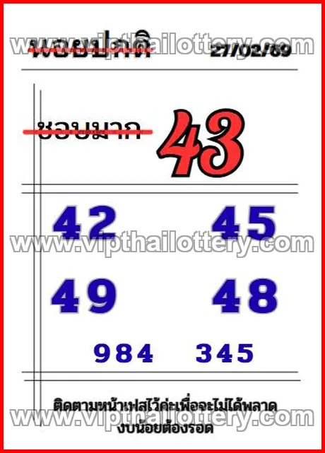 Thai Lotto Vip Total 3Up Thailand Lottery Draw 16-03-26