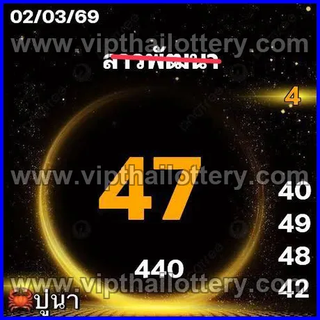 Thai Lotto Vip Total Lottery 3D Tip 16th March 2026