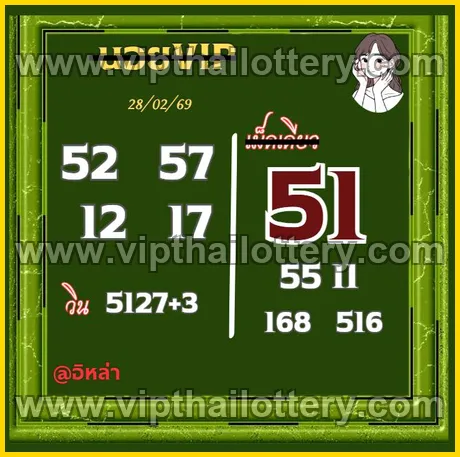Thai Lottery Draw 100% Sure Namber 2025 16/03/2026