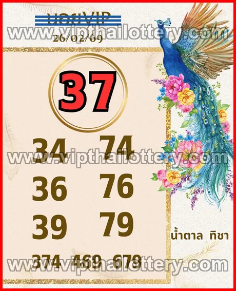 Thai Lottery 100 % Sure Number Thailand Tips 16-03-2026
