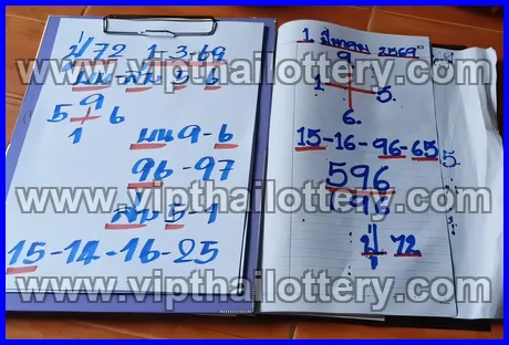 Thai Lotto Vip Total 3Up Thailand Lottery Draw 16-03-26
