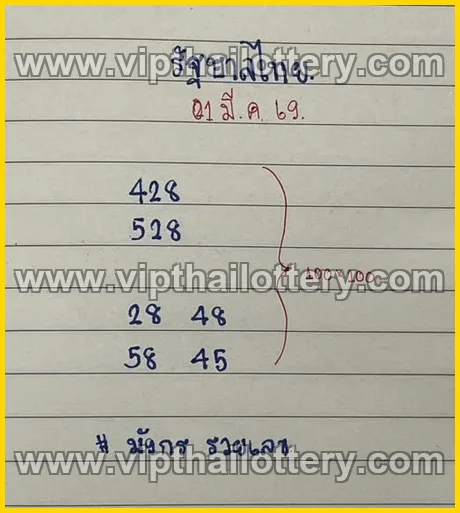 Thai Lotto Vip Total 3Up Thailand Lottery Draw 16-03-26