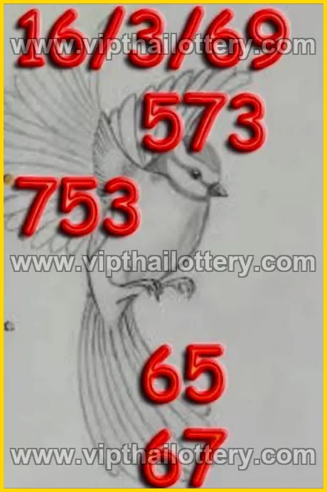Thai Lotto Free Tips 123 Vip Total 3Up 16-03-2026