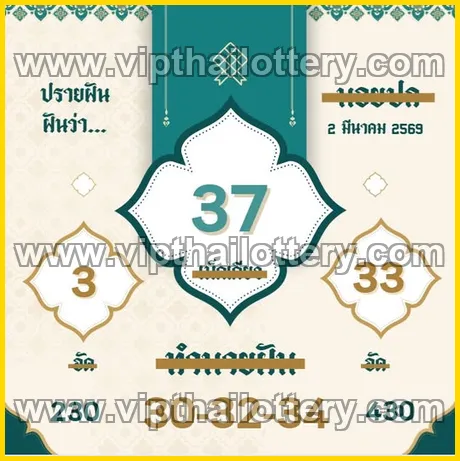 Thai Lottery Vip Tips Today Thailand Direct Number 16-03-2026