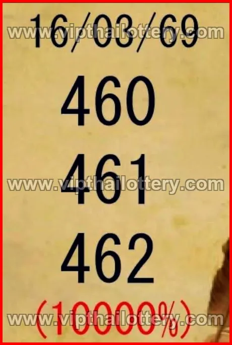 Thai Lotto Free Tips 123 Vip Total 3Up 16-03-2026