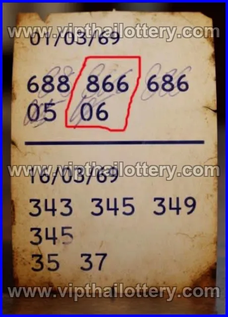 Thai Lottery 3Up Sure Number 100 % Namber 16 March 2026
