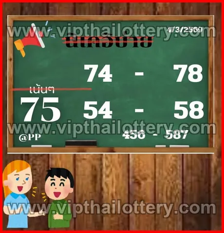 Thai Lottery Draw 100% Sure Namber 2025 16/03/2026