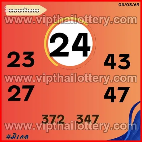 Thailand Lottery 1234 Thai Today Check Online 16th March 2026