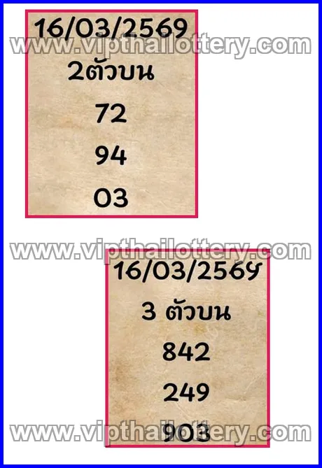 Thailand Lottery Number Direct 16th March 2026