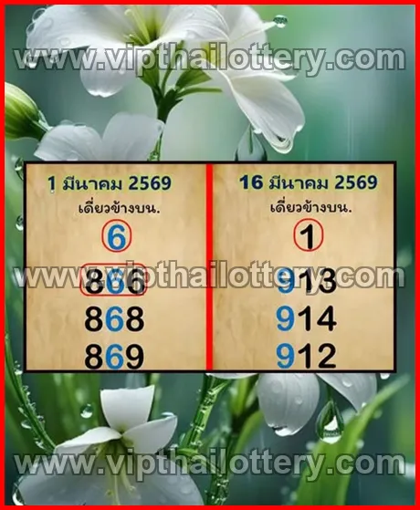 Thai Lotto Free Tips 123 Vip Total 3Up 16-03-2026