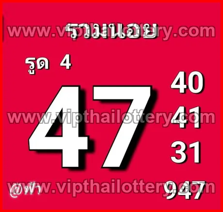 Thailand Lottery 1234 Thai Today Check Online 16th March 2026