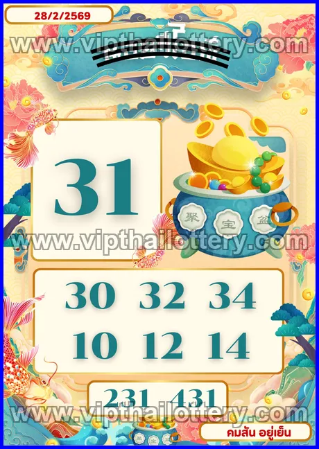 Thai Lottery 100 % Sure Number Thailand Tips 16-03-2026