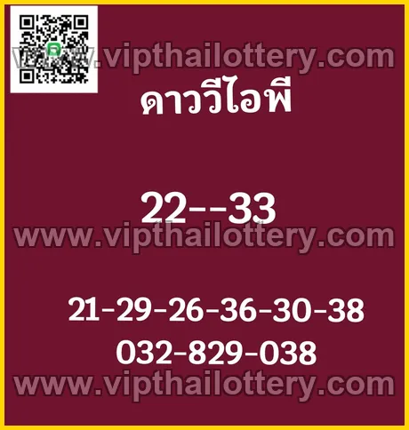 Thai Lottery 3D Vip Tip Thailand Paper Today 16-03-2026
