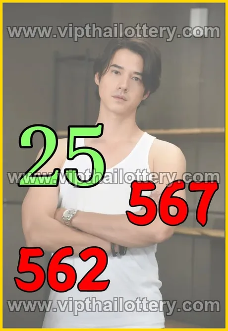 Thai Lottery 3Up Sure Number 100 % Namber 16 March 2026