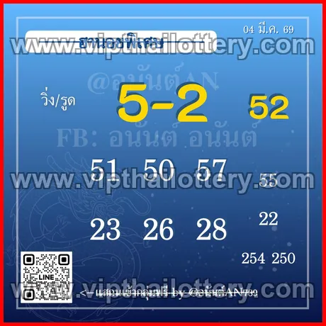 Thai Lottery 3Up Direct Thailand Tips 16th March 2026