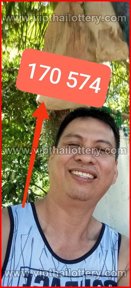 Thailand Lottery Number Direct 16th March 2026