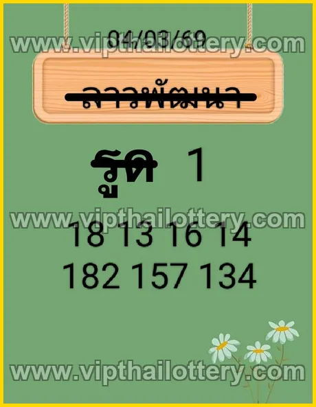 Thailand Lottery 100 Sure Number Vip Thai 16-03-26