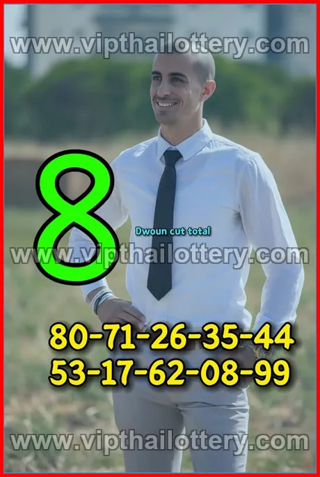 Thai Lottery 3Up Sure Number 100 % Namber 16 March 2026