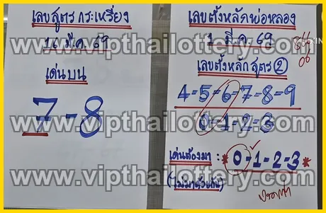 Thailand Lottery 1234 Thai Today Check Online 16th March 2026