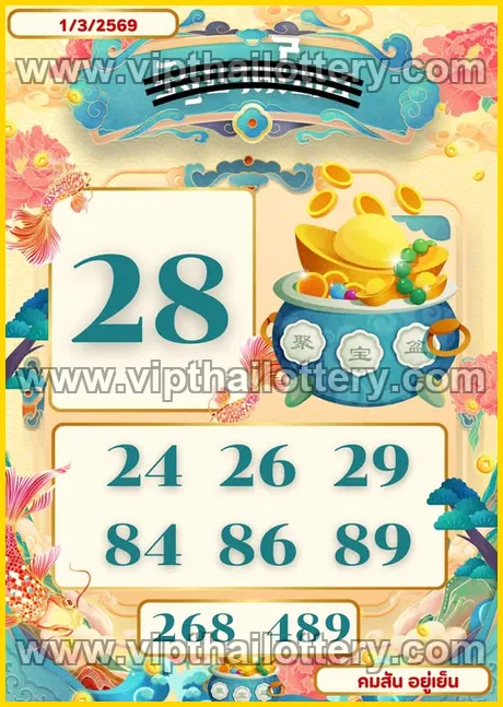 Thai Lottery 100 % Sure Number Thailand Tips 16-03-2026