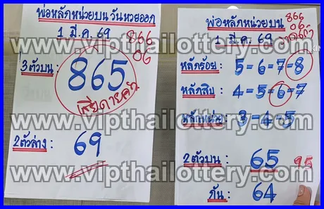 Thailand Lottery 1234 Thai Today Check Online 16th March 2026