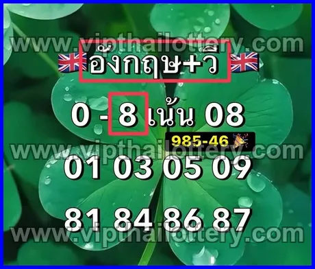 Thai Lottery 3Up Direct Thailand Tips 16th March 2026