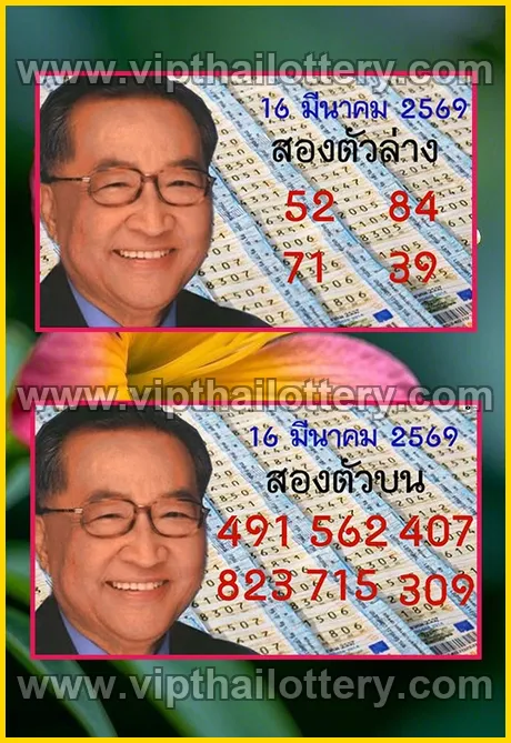 Thailand Lottery Number Direct 16th March 2026