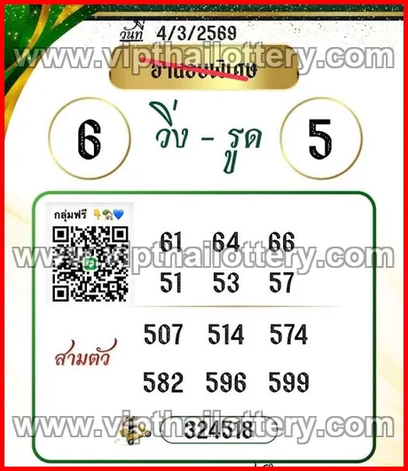 Thailand Lottery 1234 Thai Today Check Online 16th March 2026
