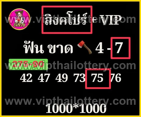 Thai Lottery 100 Sure Namber Lotto Vip Total 16th March 2026
