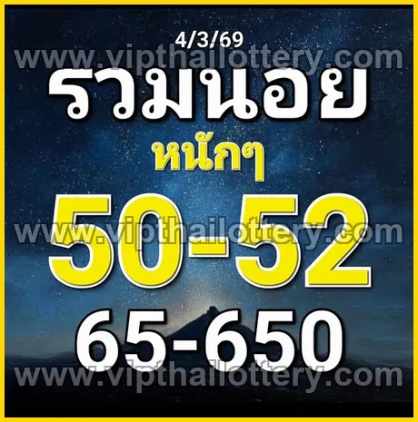 Thai Lottery Draw 100% Sure Namber 2025 16/03/2026