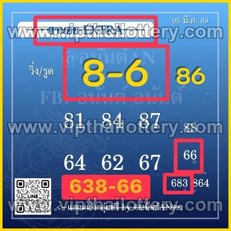 Thai Lottery 3Up Direct Thailand Tips 16th March 2026