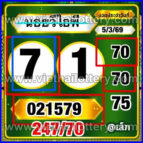 Thai Lottery 3Up Direct Thailand Tips 16th March 2026