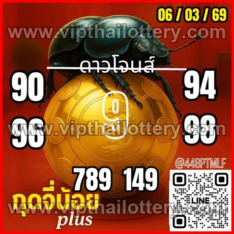 Thai Lottery 3D Vip Tip Thailand Paper Today 16-03-2026