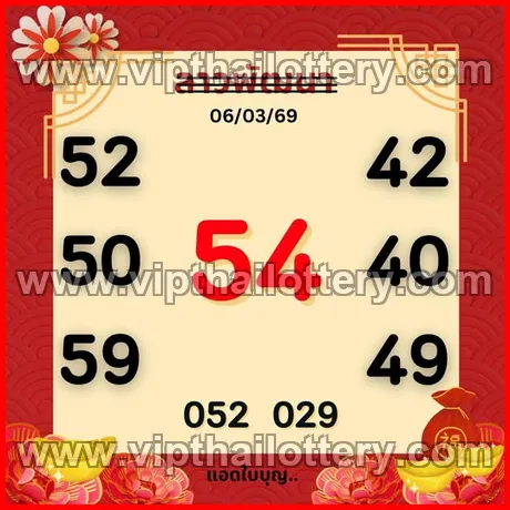 Thailand Lottery Draw Paper Thai 3Up Today 16-03-26